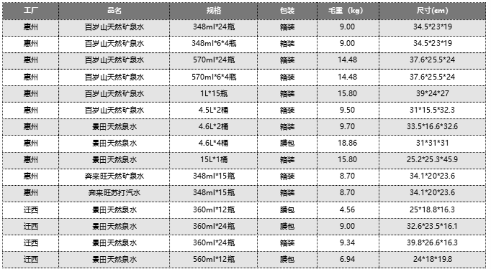 逐梦国际-专一品牌营销影视制作文化公司