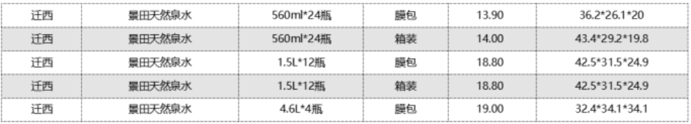 逐梦国际-专一品牌营销影视制作文化公司