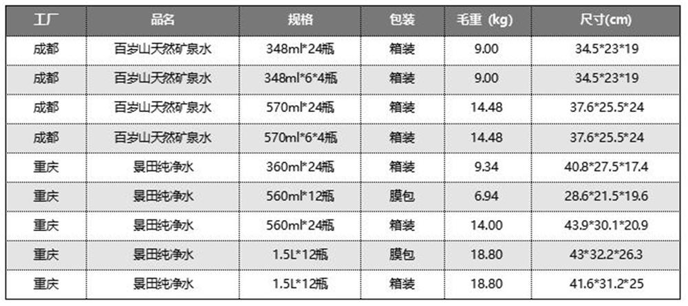 逐梦国际-专一品牌营销影视制作文化公司