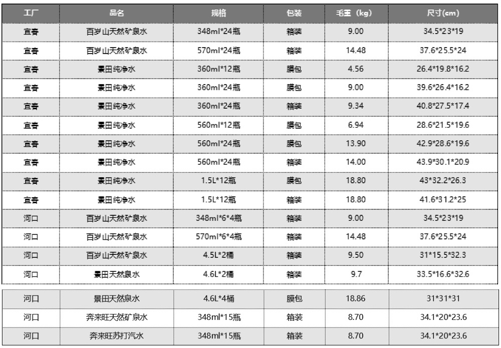 逐梦国际-专一品牌营销影视制作文化公司