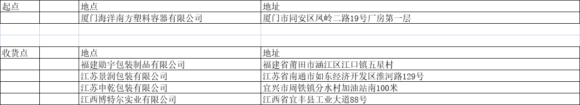 逐梦国际-专一品牌营销影视制作文化公司