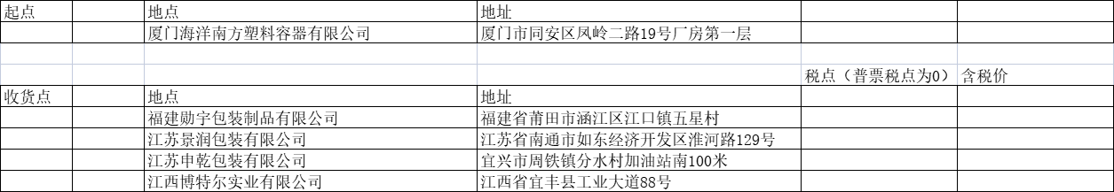 逐梦国际-专一品牌营销影视制作文化公司