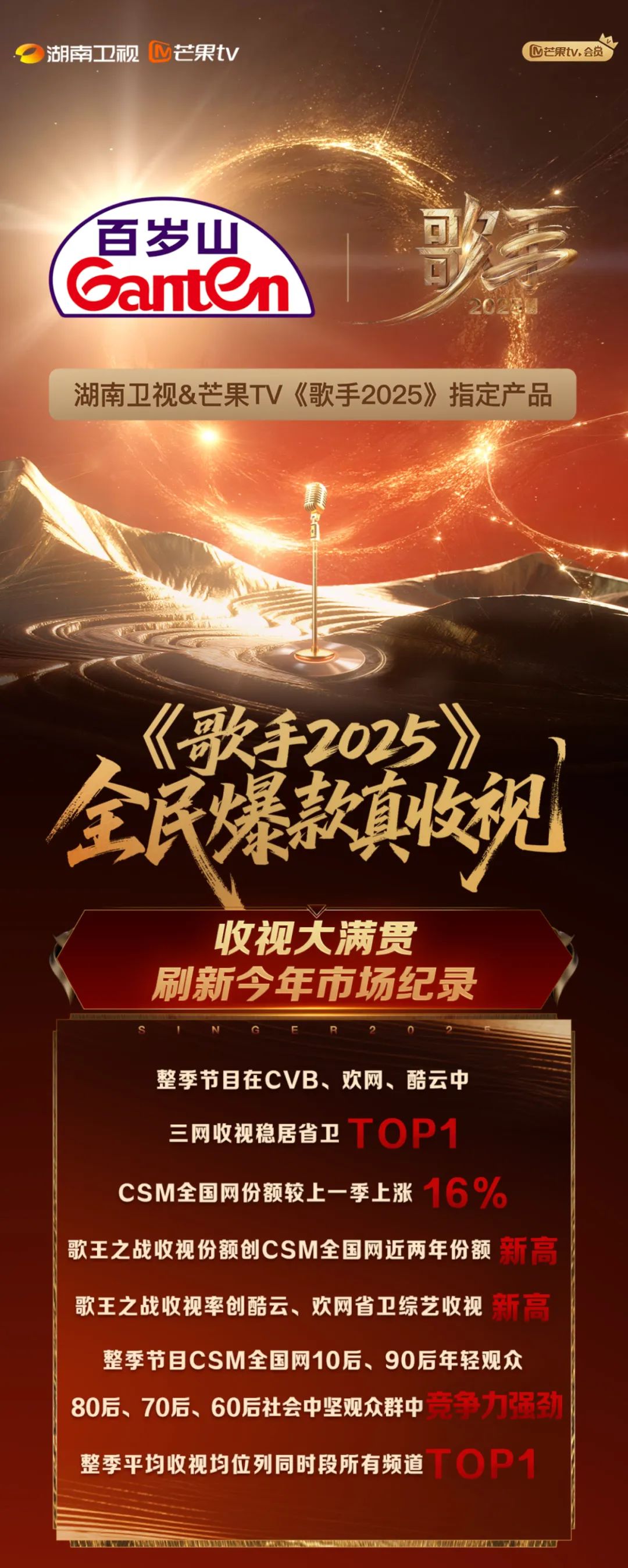 逐梦国际-专一品牌营销影视制作文化公司