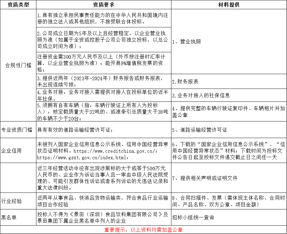 逐梦国际-专一品牌营销影视制作文化公司